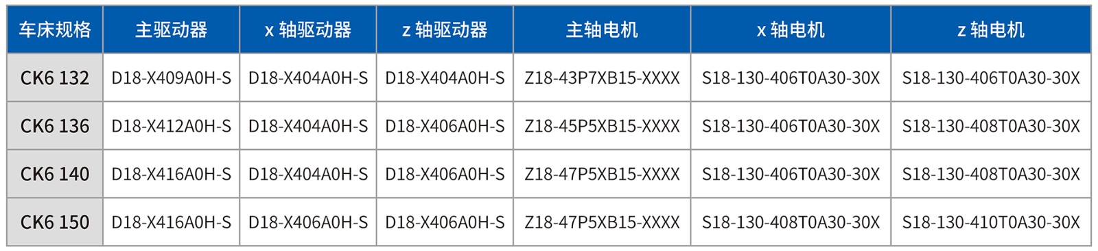 数控车床表格1.jpg