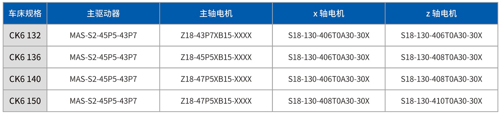 数控车床表格3.jpg