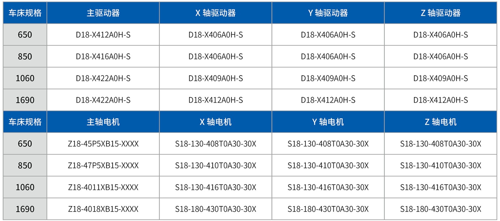 数控铣床表格1.jpg